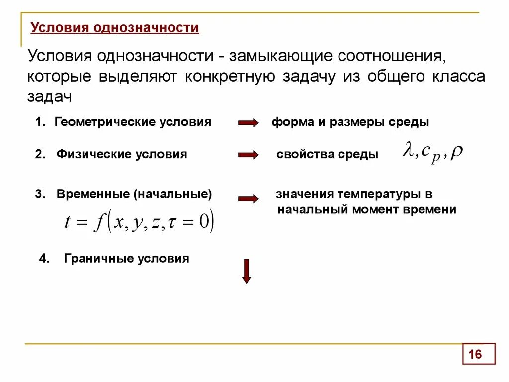 Условия однозначности. Условия однозначности для процессов теплопроводности. Условия однозначности для процессов. Условия однозначности для процессов конвективного теплообмена. Условия однозначности теплопроводности.