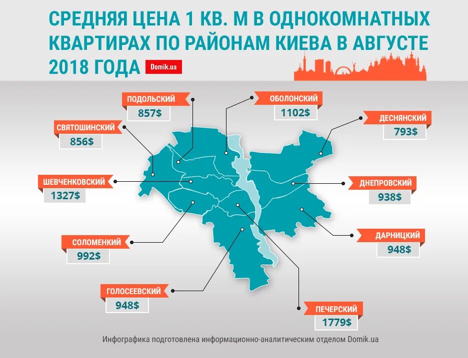 Стоимость квадратного метра в Москве по районам. Стоимость квадратного метра жилья в Москве по районам. Средняя стоимость квадратного метра в Москве по районам. Себестоимость квадратного метра жилья в Москве 2020. Цена на жилье на карте