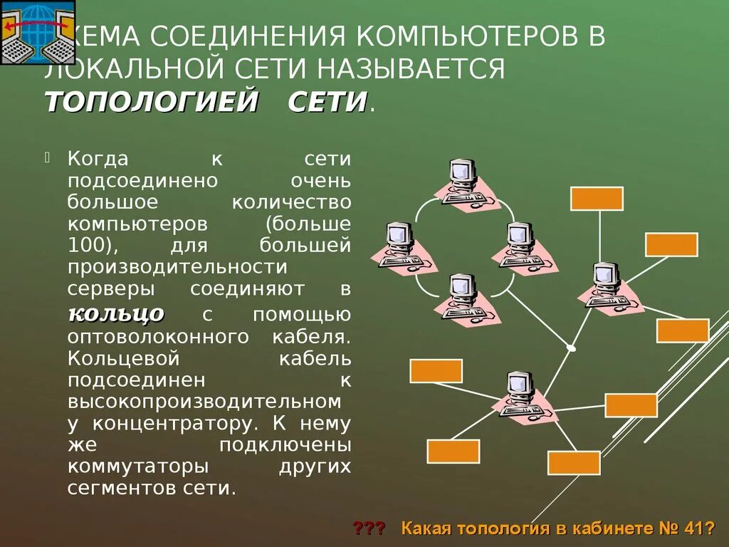 Компьютерные сети. Локальные и глобальные сети. Компьютеры соединены в локальной сети. Локальные и глобальные сети схема. В данной сети максимальное