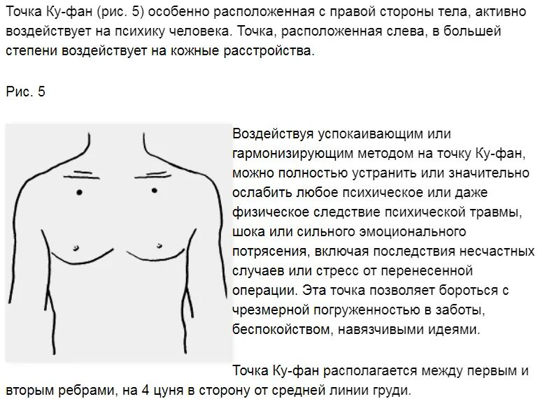 Болевые точки в области груди. Болезненные точки на грудной клетке. Точки болезненности грудной клетки. Нажать на сосок