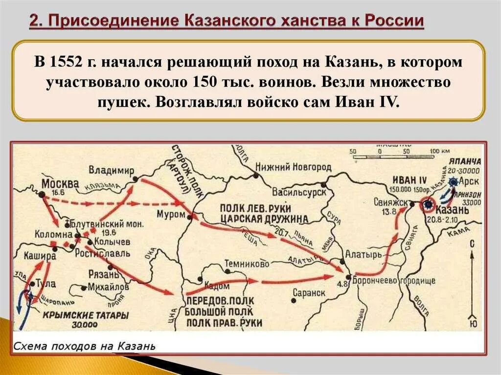 Кто присоединил казанское ханство к россии. Поход Ивана IV на Казань в 1552 г.. Поход Ивана Грозного на Казань 1552 год. Казанский поход 1552 карта Ивана Грозного. Поход на Казань Ивана Грозного карта.