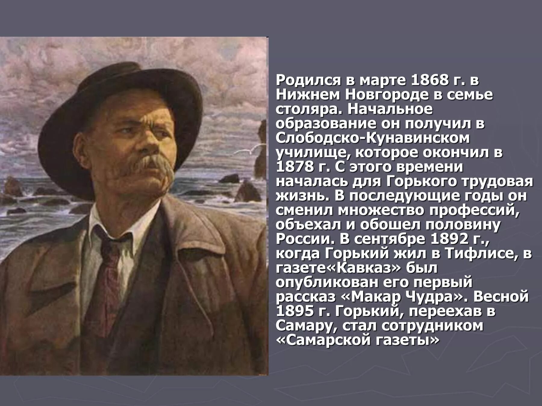 Судьбы максима горького. Горький 1892. М. Горький (1868 – 1936).