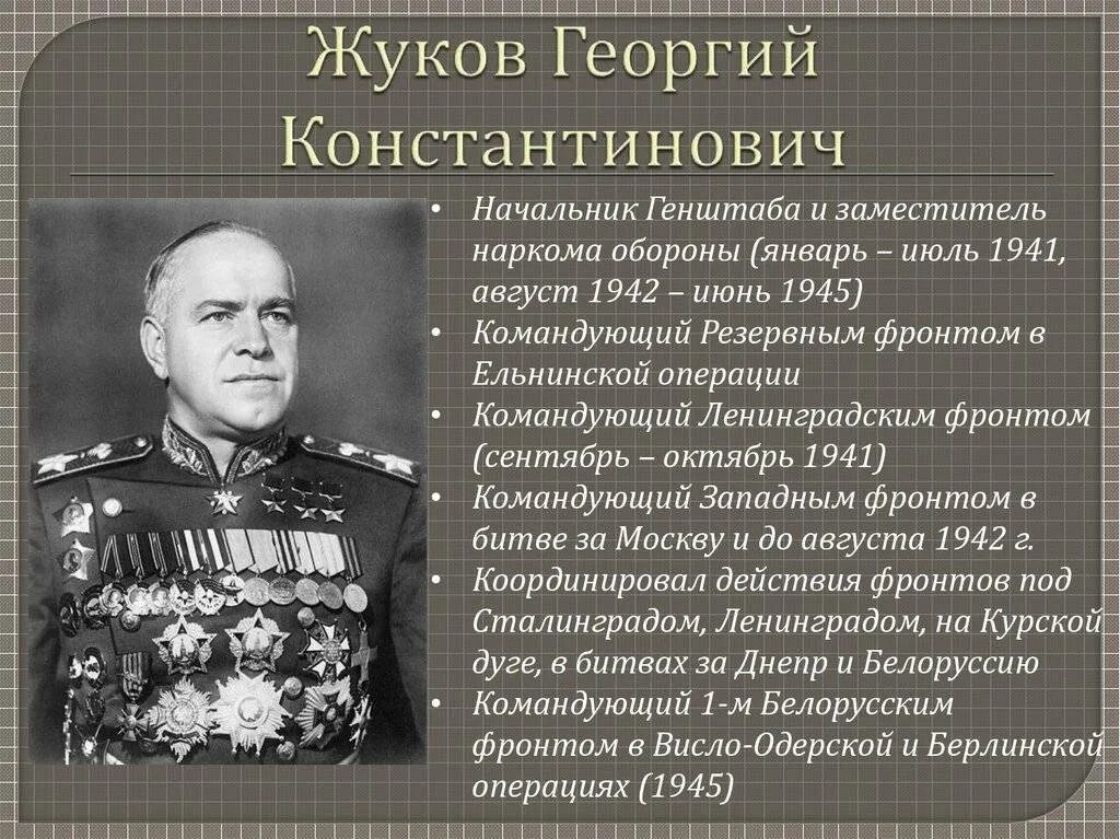 Жуков генерал Великой Отечественной войны. Жуков военные операции