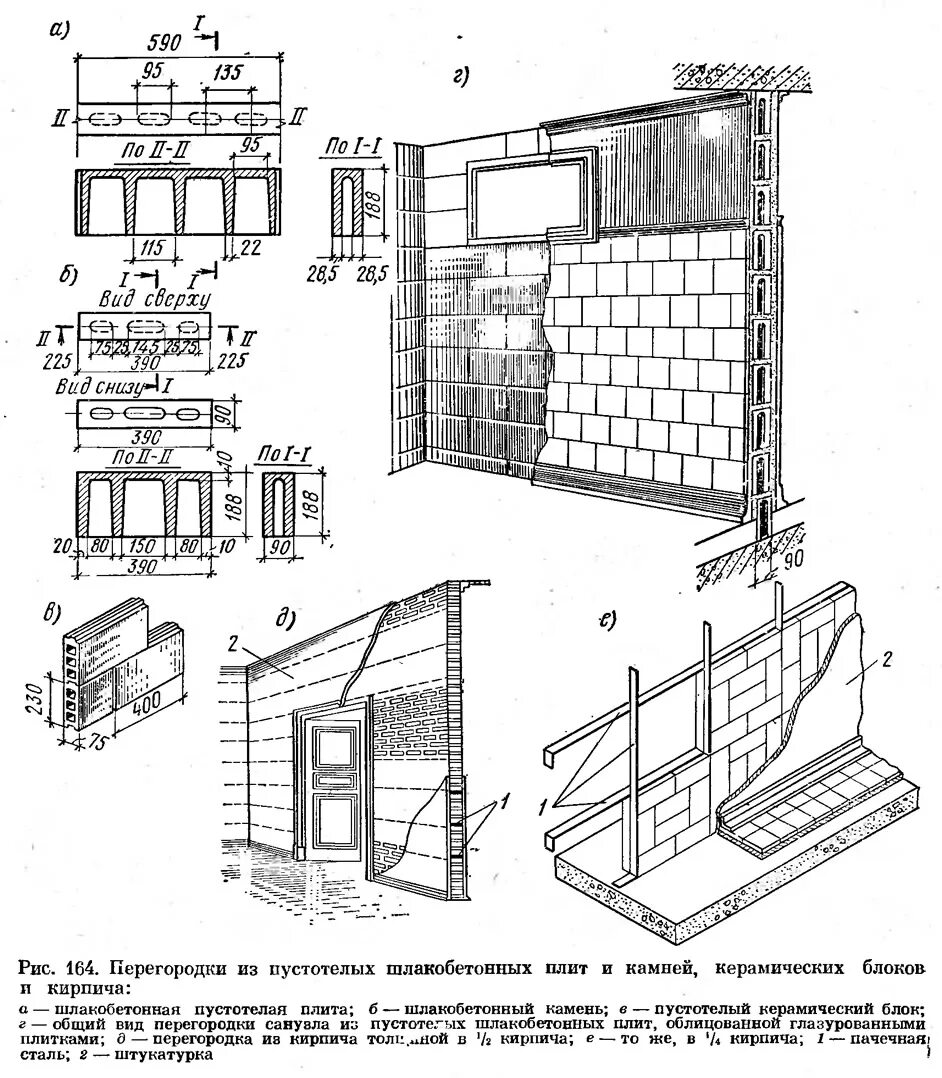 Выбор типа стены. Каркасно-обшивные перегородки чертежи. Конструкции стен зданий из мелкоразмерных элементов. Устройство кирпичных перегородок чертеж. Перегородки промышленных зданий схемы.