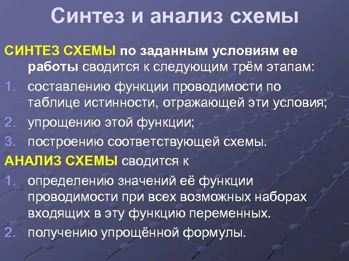 Математический синтез и анализ