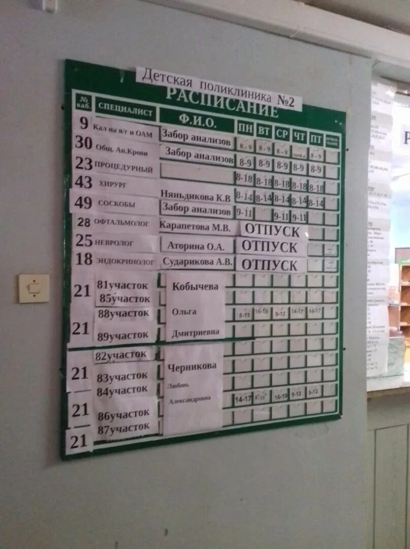 Как работает педиатр в детской поликлинике. Детская поликлиника 1 бердск. детская поликлиника 2 бердск расписание врачей. расписание врачей поликлиника 2 г.бердск детская. расписание детской поликлиники 2 бердск.