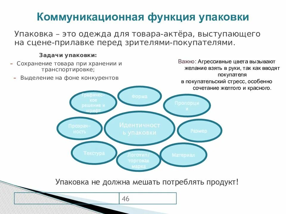 Маркетинговая интеграция. ИМК интегрированные маркетинговые коммуникации. Определение маркетинговых коммуникаций. Инструменты интегрированных коммуникаций. Каналы интегрированных коммуникаций.