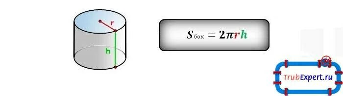 М3 трубы формула. Формула объема трубопровода в м3. Как посчитать объём трубы в м3. Как посчитать объём трубы в м3 формула. Рассчитать объем трубы в м3 формула.