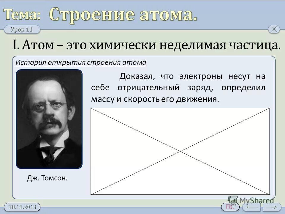 история открытия строения атома