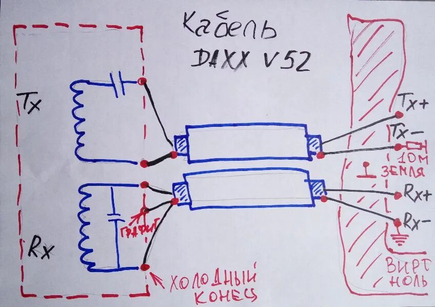 Подключение арма. Кабель Daxx v52 для катушки металлоискателя Квазар АРМ. Кабель Daxx v 52. Схема подключения катушки МД 4030. Схема пайки штекера катушки Ace 250.