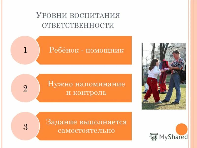 Поведение холерика сангвиника. Большой ребенок что это значит. Что значит исполнительный ребёнок. Большой ребенок что это значит. Ребёнок сангвиник характеристика.