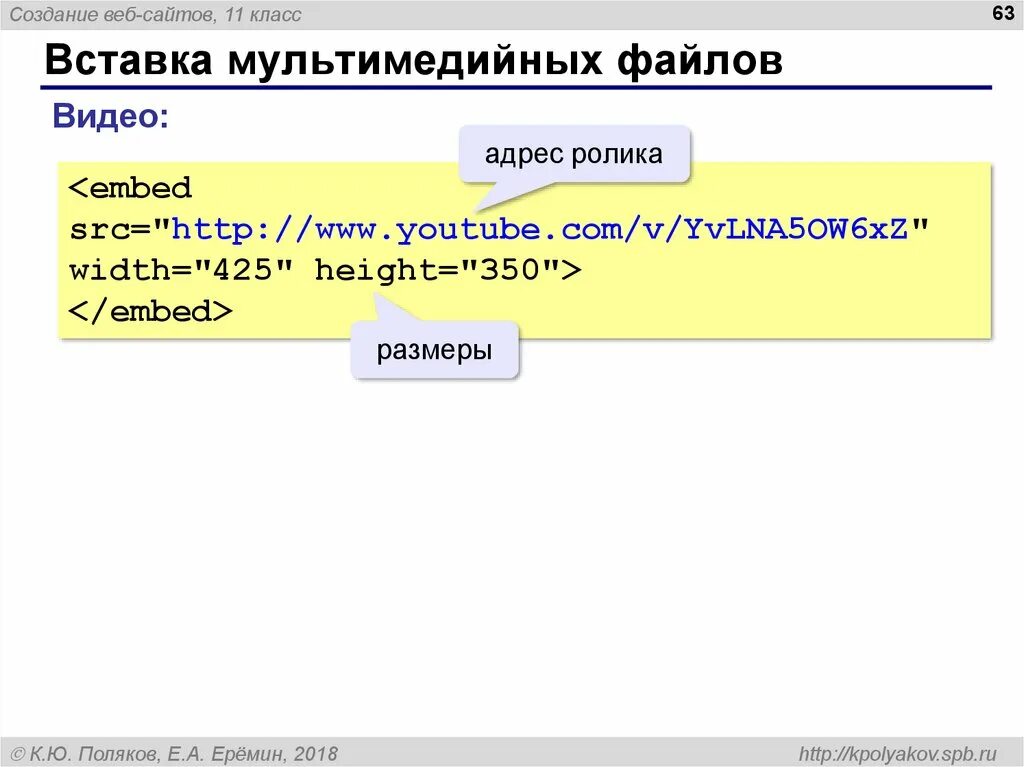 Тег для вставки видео в html. Html мультимедиа. мультимедиа на веб-страницах. web-страница мультимедийная.. мультимедиа в документах html.