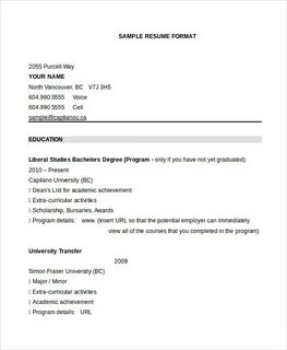 Format examples