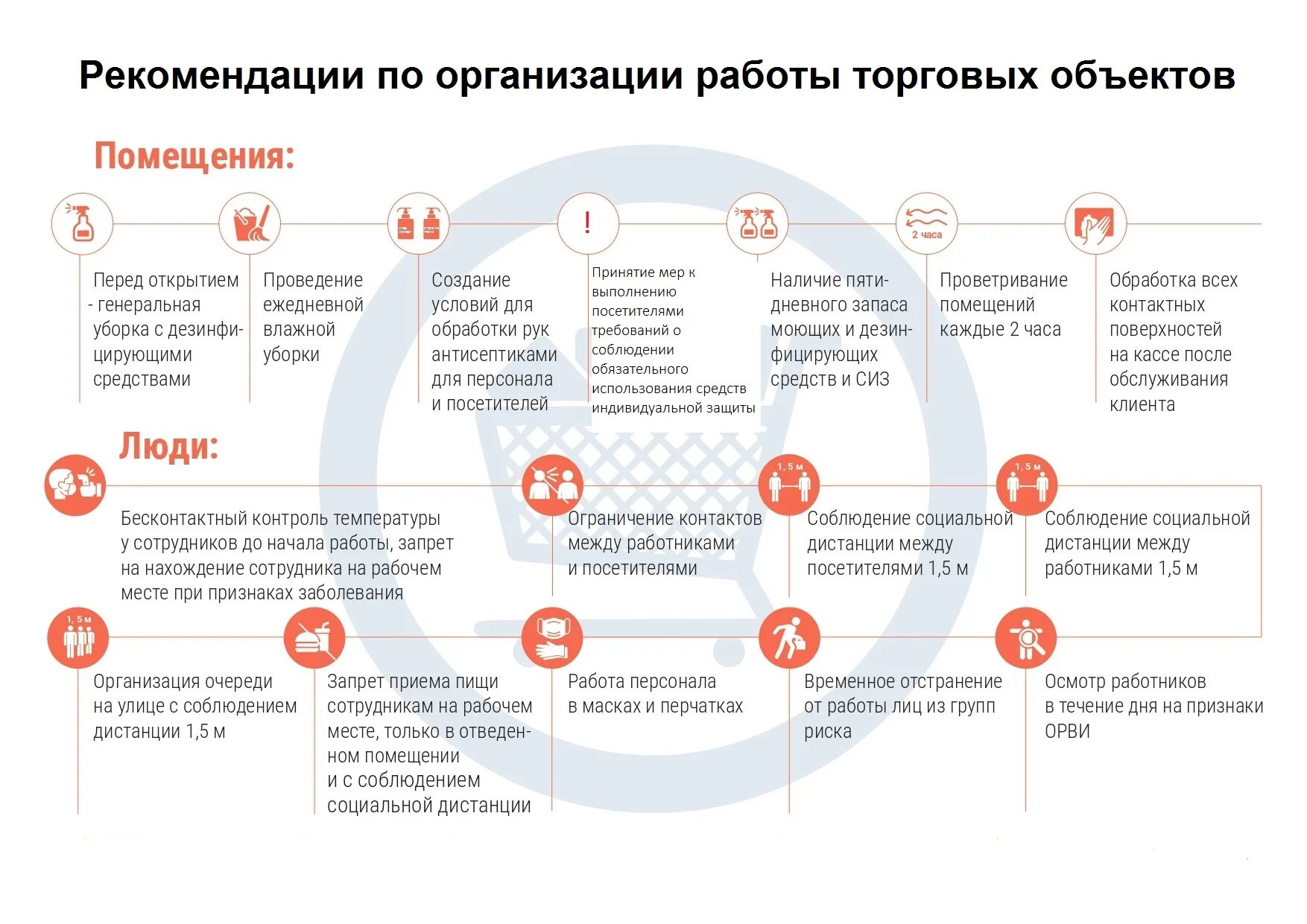 Можно ли работать в двух местах официально. Рекомендации по организации работы. Рекомендации по организации работы непродовольственных магазинов. Роспотребнадзор рекомендации по организации работы предприятий. Роспотребнадзор рекомендации.