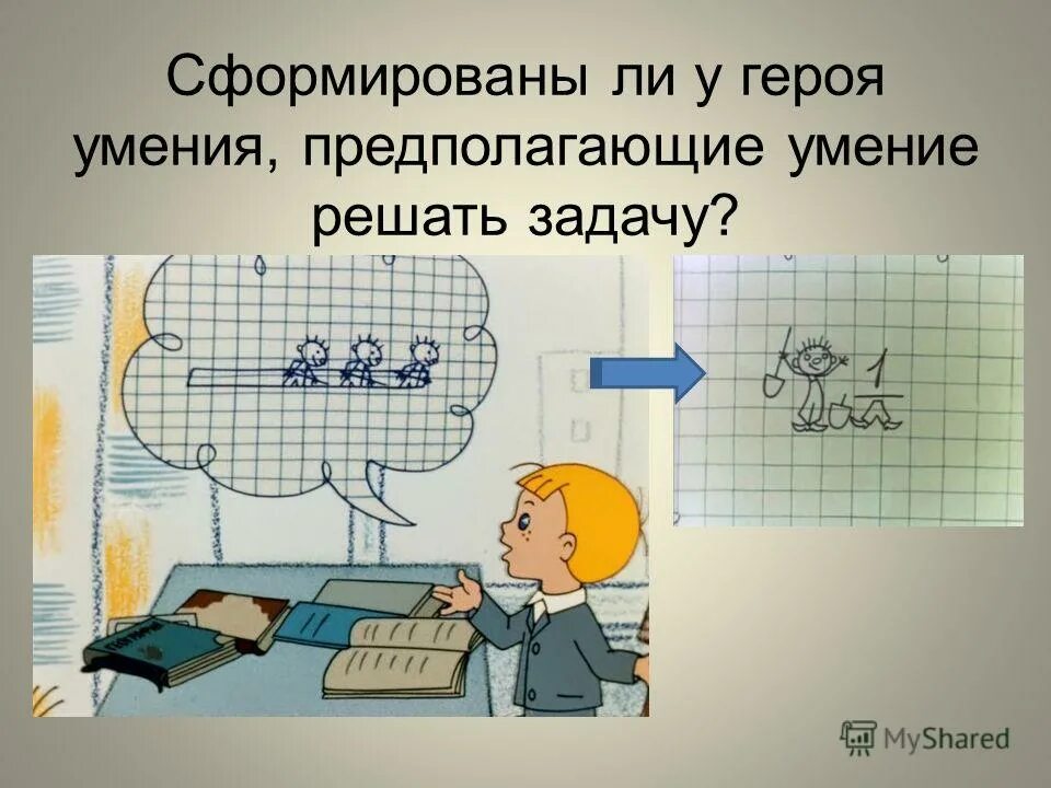 предпосылки учебной деятельности. текст рассуждение читать. сформированы ли. умение решать проблемы. система оценки в фгос ноо.