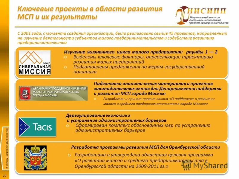 Программа развития предпринимательства. Ведомственные целевые программы это. Программа развития предпринимательства. Программа развития предпринимательства город. Предпринимательская деятельность осуществляется.