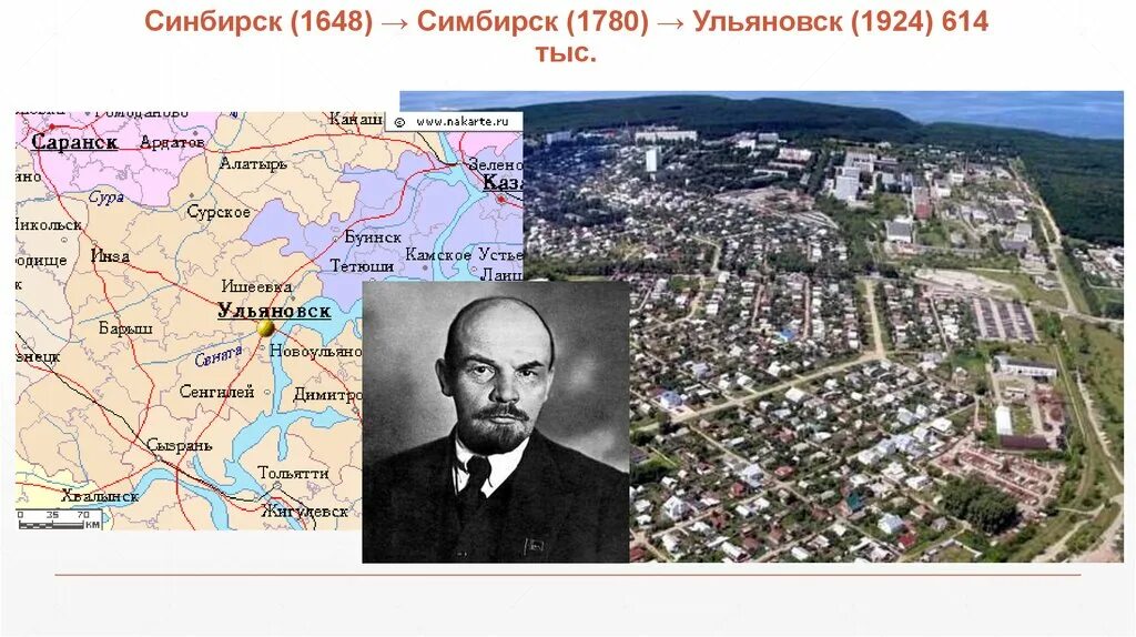 Переименование симбирской губернии в ульяновскую. Ульяновск Симбирск Синбирск. Ульяновск Симбирск 1648. Переименование Симбирска в Ульяновск 1924. Симбирск переименован в Ульяновск.