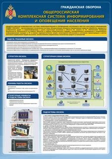 Аксион система оповещения