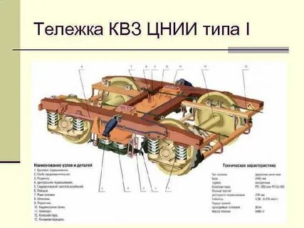 Укажите дефект устройства сочленения в составе