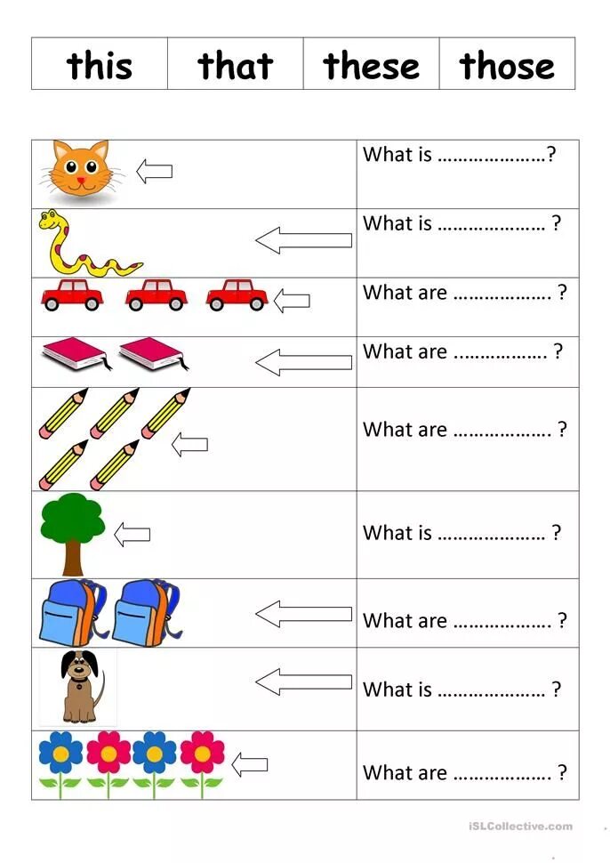 These those they. This that these those упражнения Worksheets. Указательные местоимения в английском языке Worksheets. This that these those. This/that/these/those в английском Worksheets.