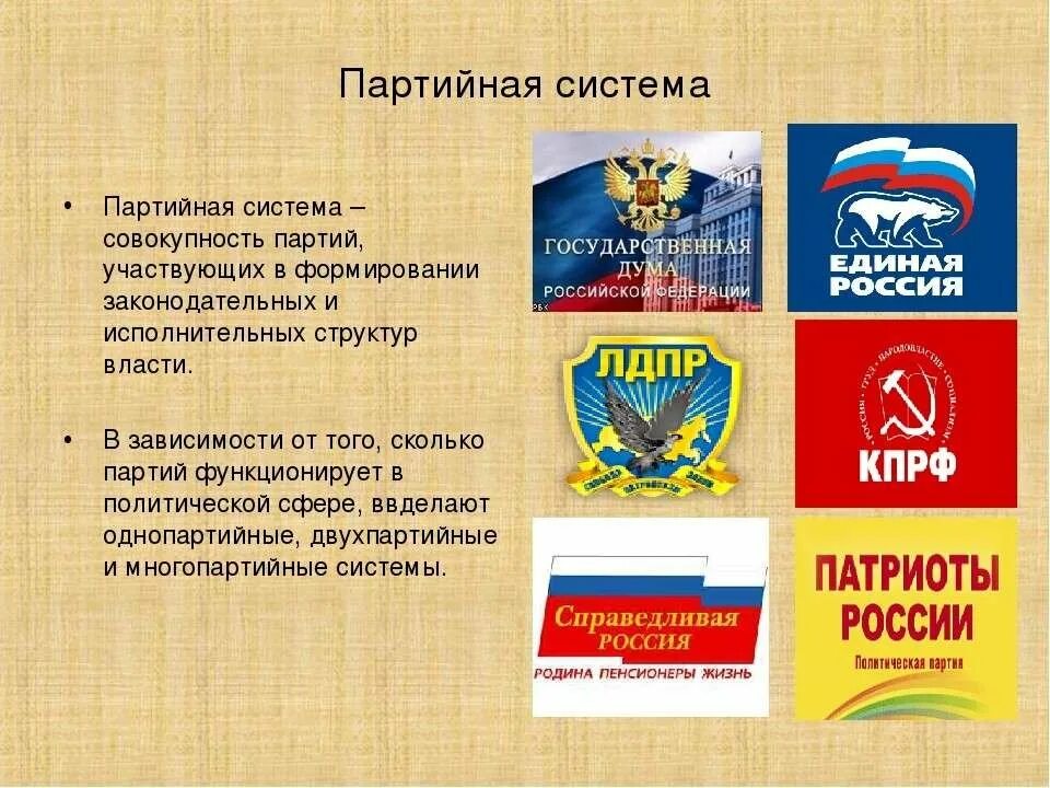 Правящая партия рф. Политические партии и партийные системы политические партии РФ. Партийная система России. Многопартийная система в России. Многопартийная система РФ.