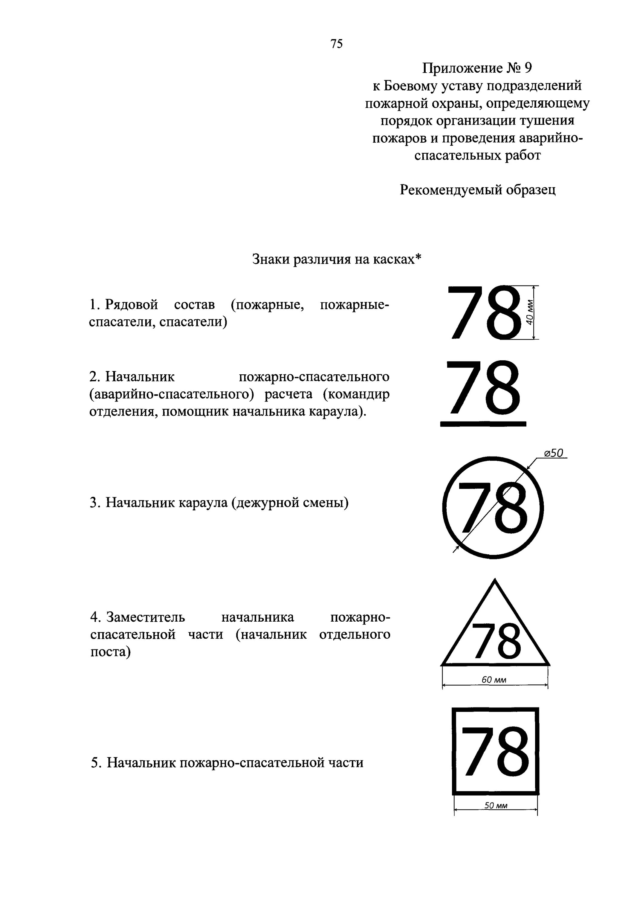 Боевой устав мчс рф. Обозначение пожарных значков на касках. Обозначения на касках пожарных МЧС. Обозначения на касках пожарных приказ 444. Размеры обозначений на касках пожарных.