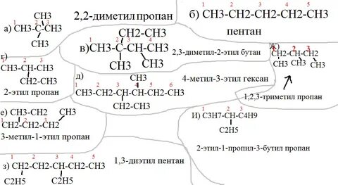 2 этин бутан