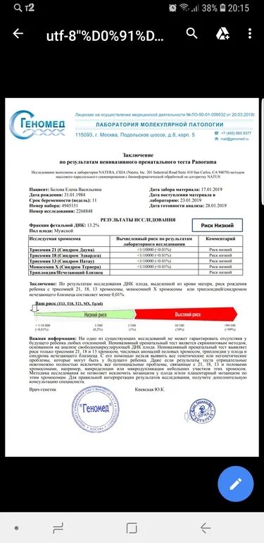 Нипт ошибается с полом. Результаты нипт. результаты нипт геномед. нипт геномед panorama. нипт тест.