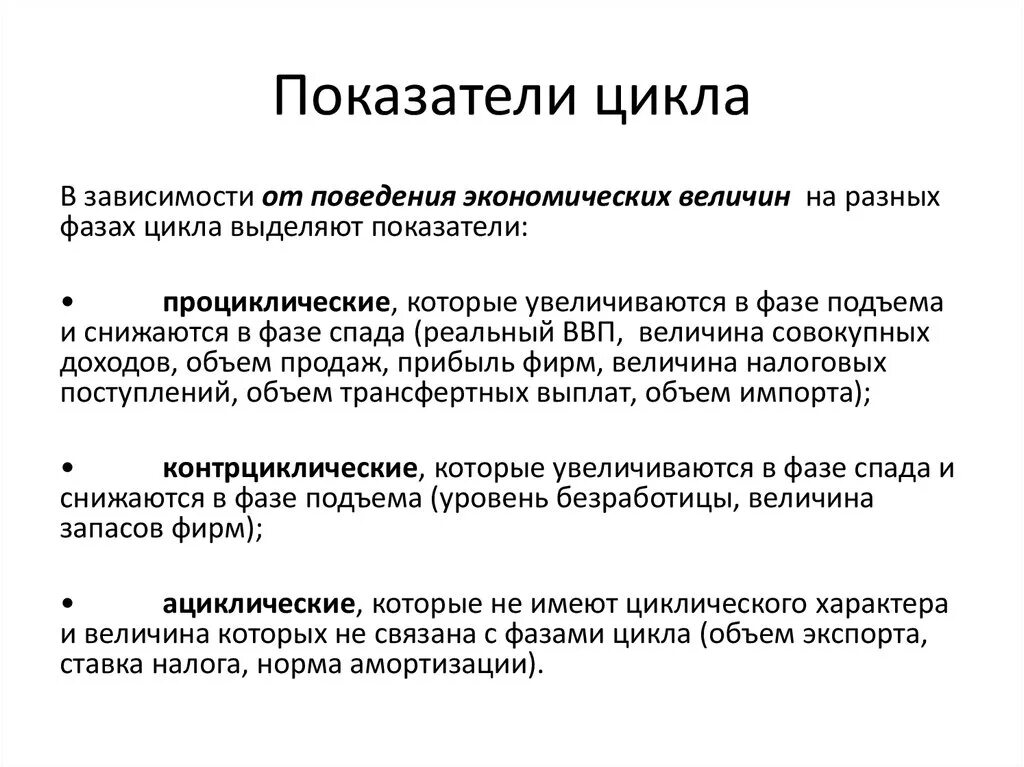 Виды экономических циклов. Особенности современных экономических циклов. Показатели цикла. Показатели цикла проциклические контрциклические.