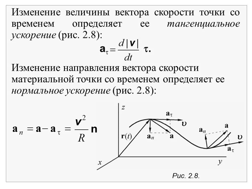 Изменение вектора. Как найти направление вектора скорости. Изменение направления вектора скорости. Направление скорости изменяется со временем. Вектор скорости точки направлен.