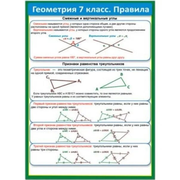 Основные формулы и теоремы по геометрии 7 класс. Основные определения и теоремы по геометрии 7 класс. Шпаргалка по геометрии 7 класс правило. Основные определения и теоремы по геометрии 7 класс Атанасян. Сайты геометрия 7 класс