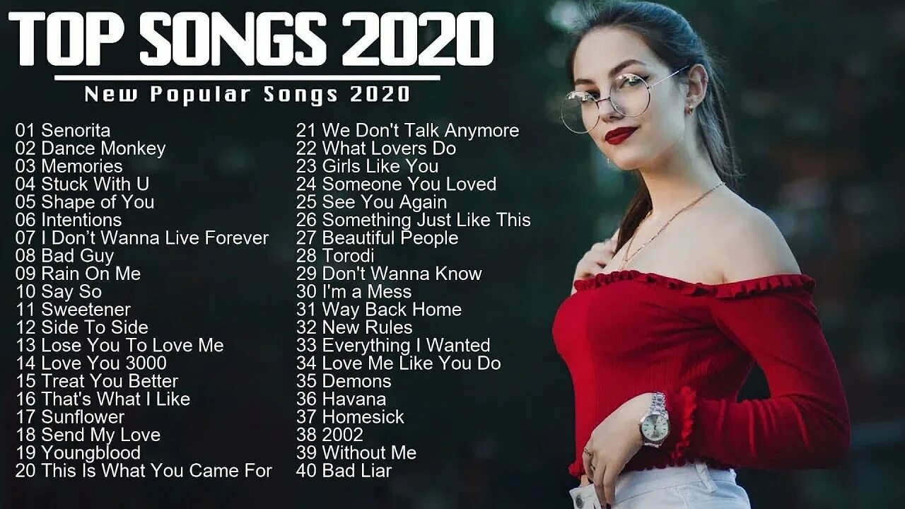 Топ песен 2021 года. Название песен 2021. Топ песен 2020-2021. Top Song 2020.