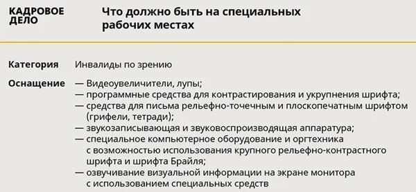 Курсовая работа инвалид. У работника инвалидность кадровые изменения.