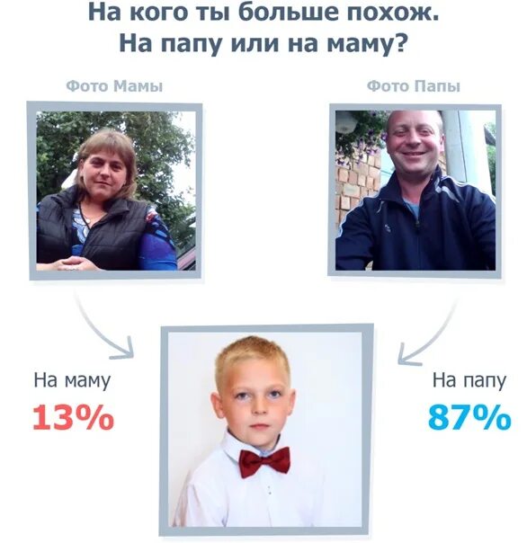 Как узнать на кого будет ребенок похож. На кого похож ребенок. на кого больше похож ребенок. на кого будет похож ребенок. на кого будет похож малыш как определить.