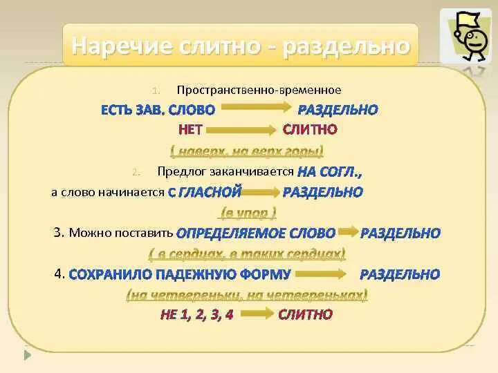 Слово начнется какое время. Не актуально слитно или. Пространственно временное наречие. Неактуально слитно. Не актуально слитно или раздельно.