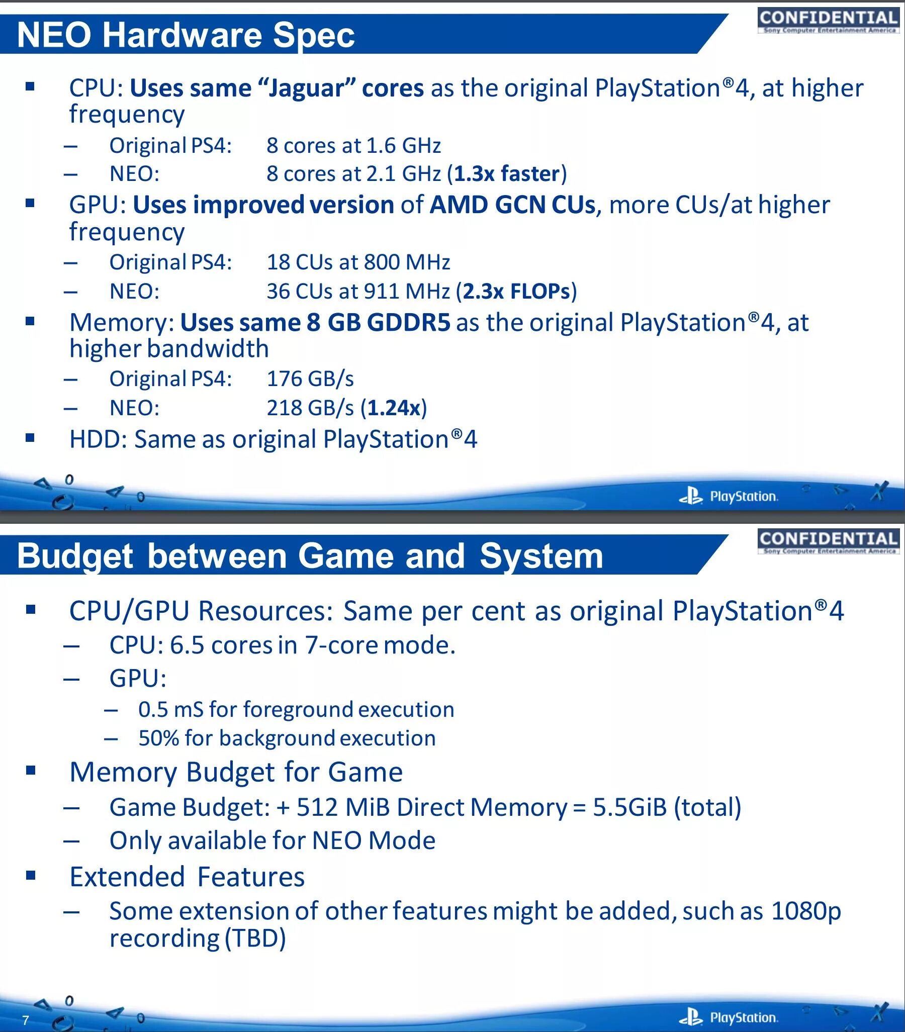 Описания ps4. Ps4 характеристики. Характеристики ПС 4. Технические характеристики ps4. Sony PLAYSTATION 4 характеристики.