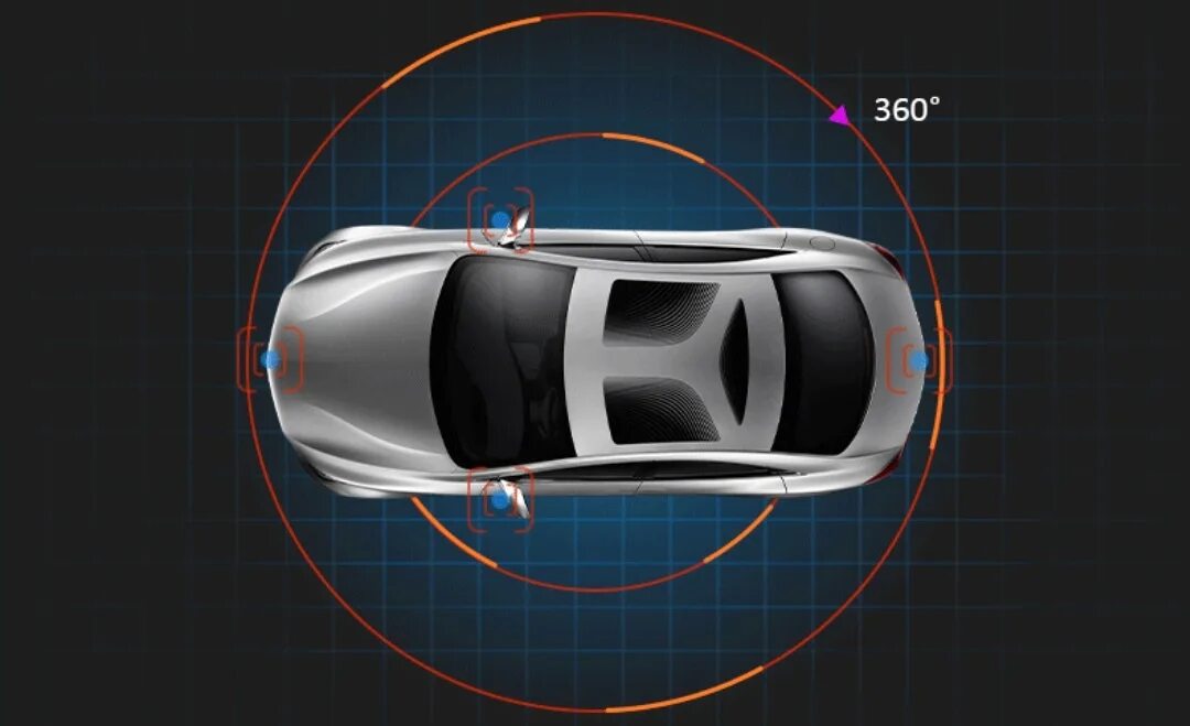 Движение 360. Система кругового обзора 360. Камера 360 на авто. Камера 360 для автомобиля кругового обзора.