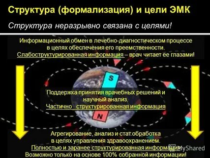 Информационная поддержка лечебно диагностического процесса