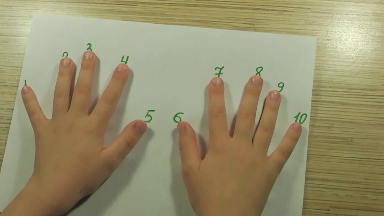 Таблица умножения на пальцах рук на 5. Умножение на пальцах на 6. Таблица умножения на 8 на пальцах. Таблица умножения на пальцах. Умножать на пальцах.