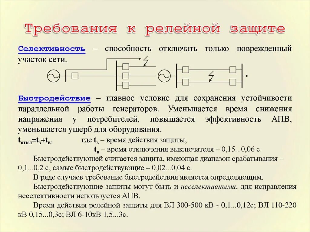 Принцип работы релейной защиты. Виды схем релейной защиты. Основные принципы релейной защиты. 4 Основных принципа релейной защиты. Правила обслуживания релейной защиты