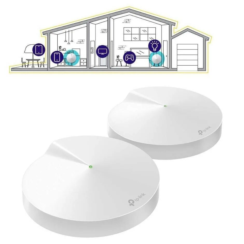 Deco Mesh WIFI система. Бесшовный WIFI TP link. Deco бесшовный Wi Fi. Бесшовный WIFI Ubiquiti. Wifi system