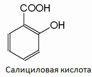 Салициловая кислота название