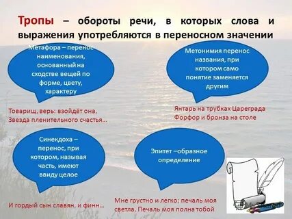 Слово или оборот употребленное в переносном