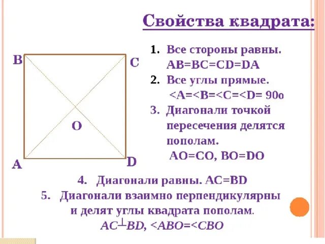 Квадрат определение свойства признаки. Свойства квадрата 8 класс. Определение квадрата свойства квадрата. Определение квадрата и его свойства 8 класс.