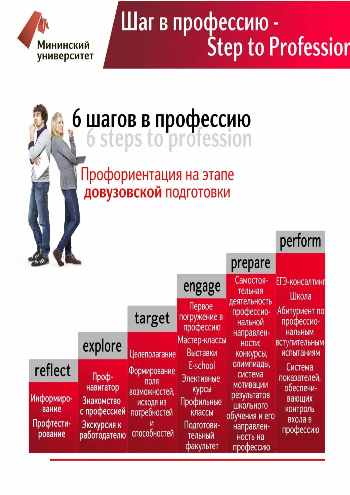 мининский университет истфак. мининский университет эмблема. мининский университет 1 корпус. мининский университет 1911. педагогический университет нижний новгород.