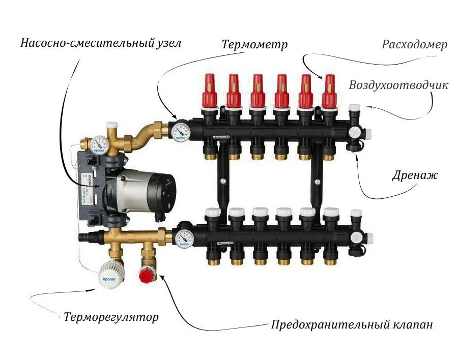 Насосно-смесительный узел TIM JH-1035 с термостатическим клапаном 20-43, 130мм/1