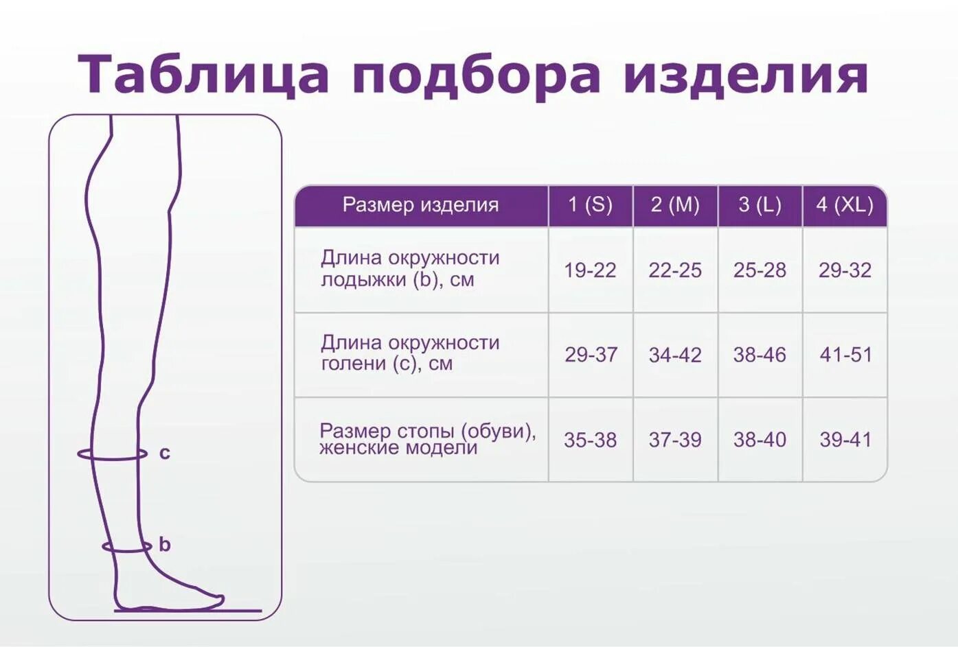 Размеры компрессионных гольф. Размеры компрессионных гольф для женщин таблица. Класс компрессионных гольф таблица. Как подобрать компрессионные гольфы по размеру для женщин. Как подобрать размер компрессионных гольф