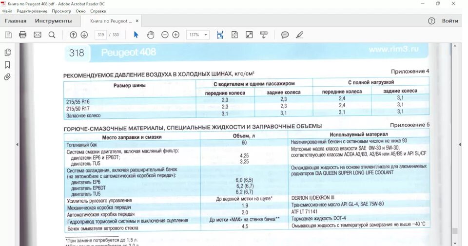 Пежо 408 давление масла. Допуски масла Пежо 308. Объем масла Пежо 408. Допуски масла для Пежо 308 ep6. Заправочные емкости Пежо 408 1.6 бензин.