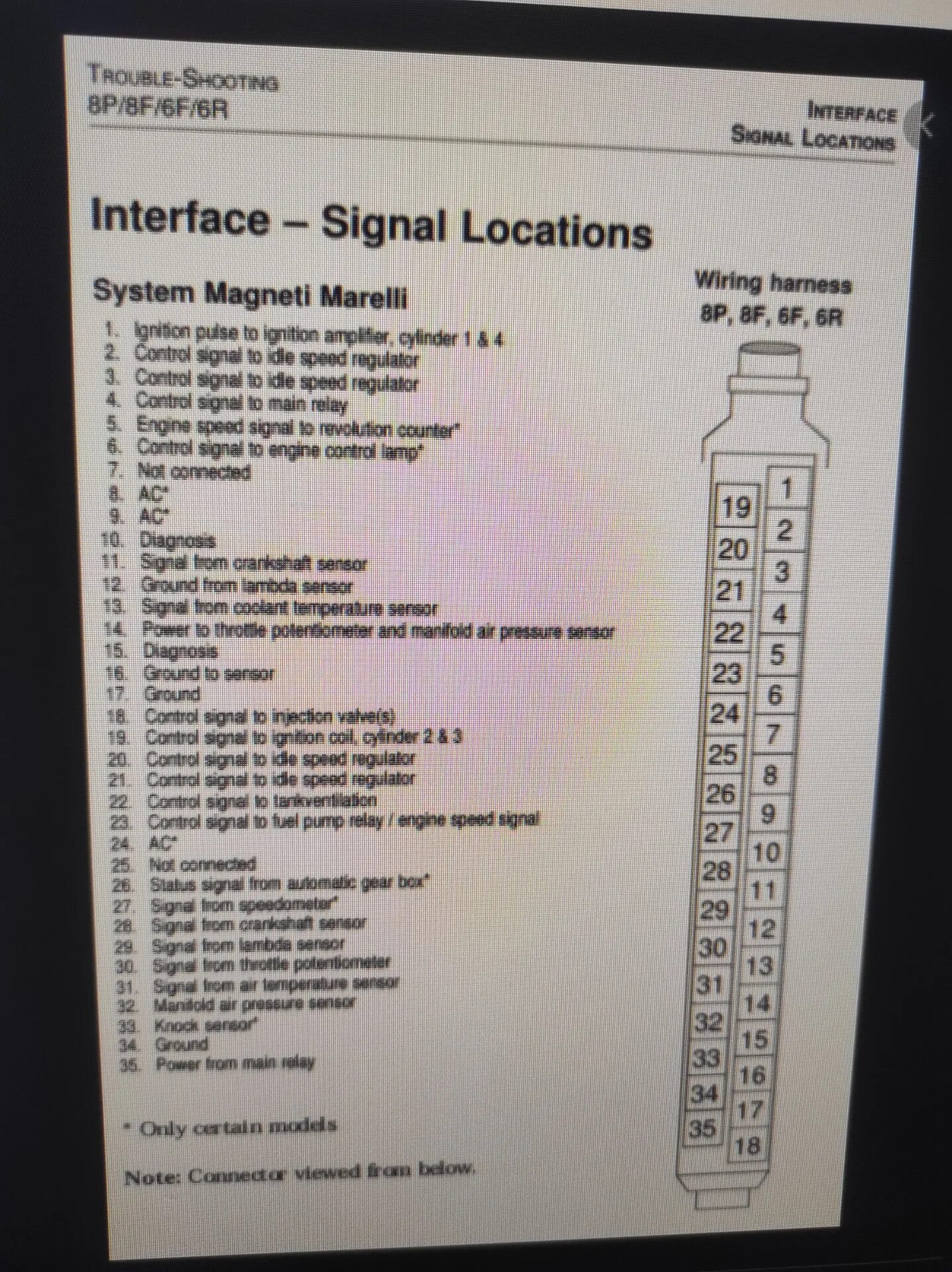 Полное собрание рассказов книга. Журнал вопросы истории. Радиостанция р 168 25у содержание драгметаллов. Содержание 124. Бензин по моторному методу.