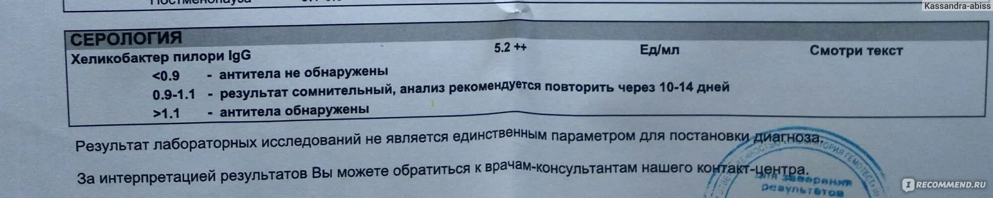 Хеликобактер пилори показатели. Расшифровка анализа на хеликобактер. Исследование антител к хеликобактер пилори. Хеликобактер результат анализа. Анализ антитела к хеликобактер пилори норма.